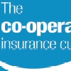 Co-operative Insurance Cup Draw